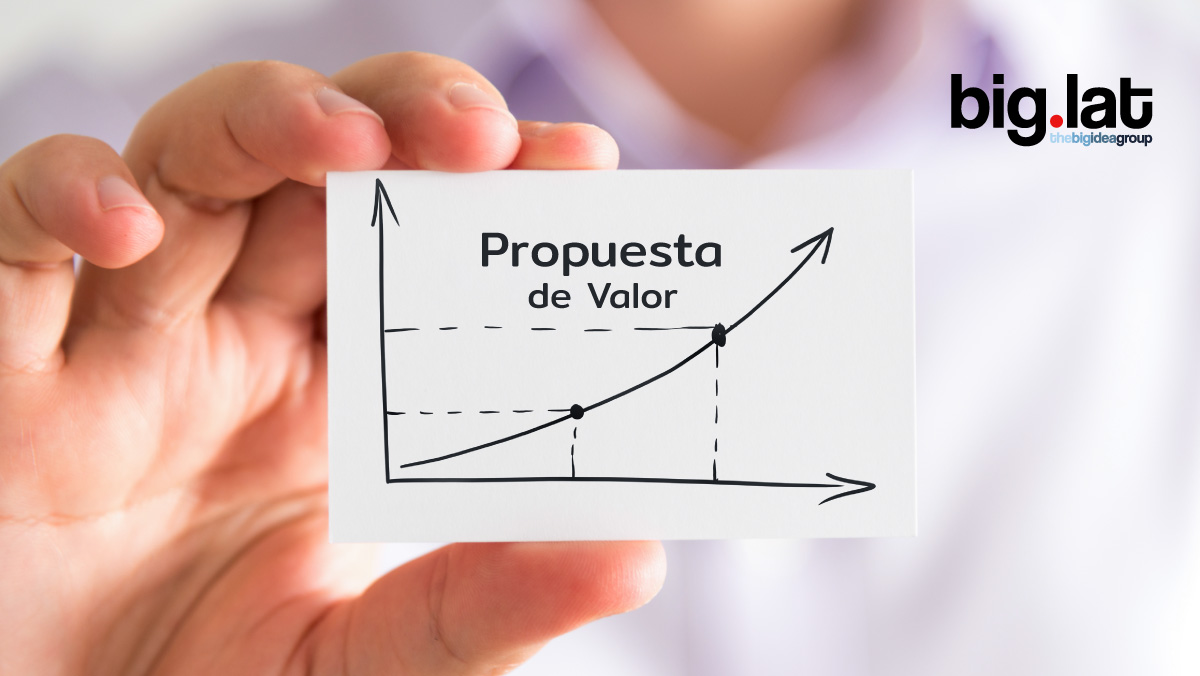 Cómo Construir Tu Propuesta De Valor Única